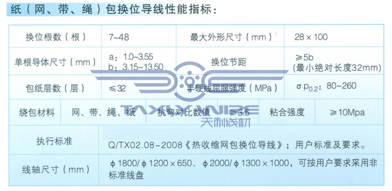 換位導(dǎo)線