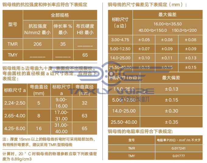 銅排、銅棒